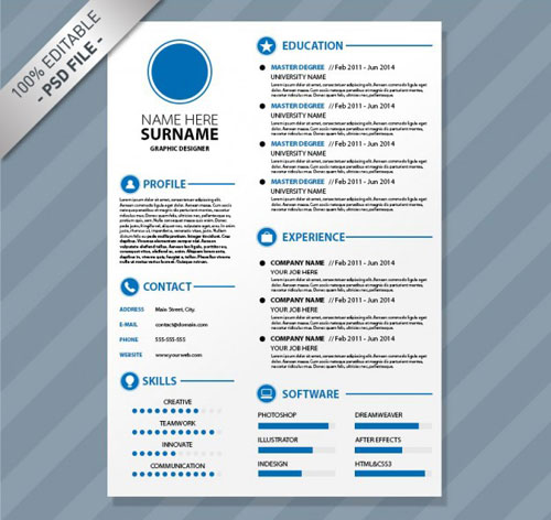 Multi page resume