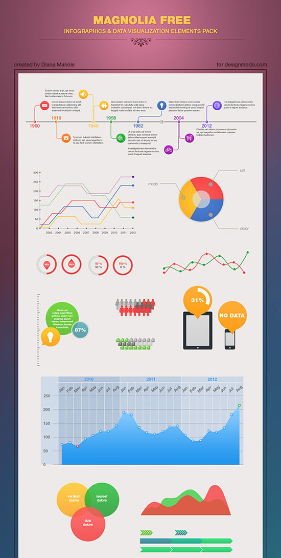 Infographic Template Photoshop Free Free Printable Templates