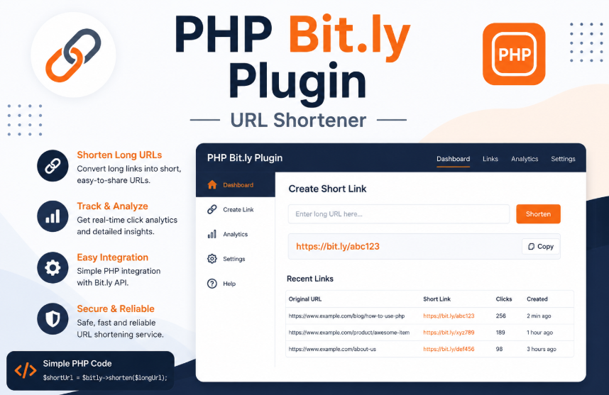 PHP Bit.ly Plugin
