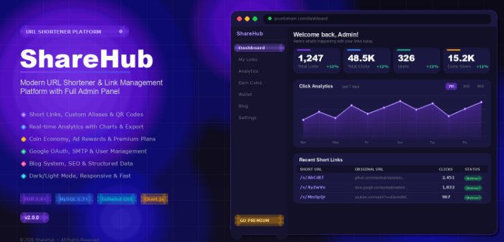 ShareHub