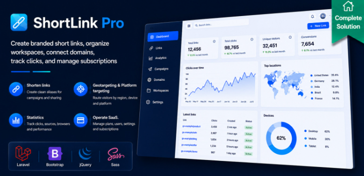 ShortLink Pro