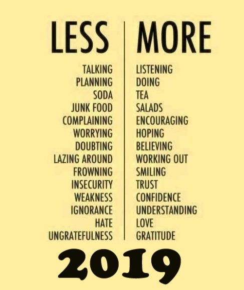 50 Happy New Years 2019 Quotes Sayings With Images In English