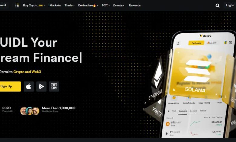 Why Use BYDFi to Discover and Trade Altcoins