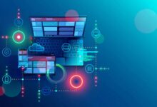 Smart Way to get Connected: aka.ms/NetworkSetup, a Complete Guide