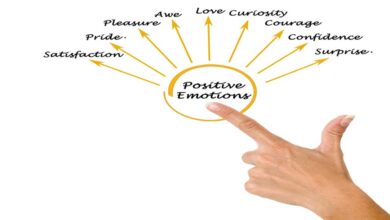 The Power of Positive Emotions