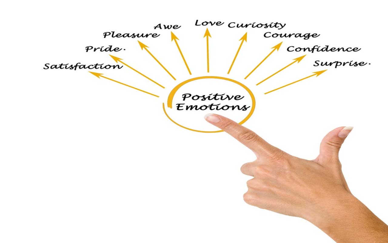 The Power of Positive Emotions