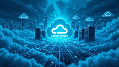 Cloud Foundry Software-The Future of Scalable Cloud Application Development in 2025