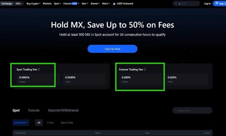 Crypto Exchange Fees Compared 2025: A Competitive Look at the Market