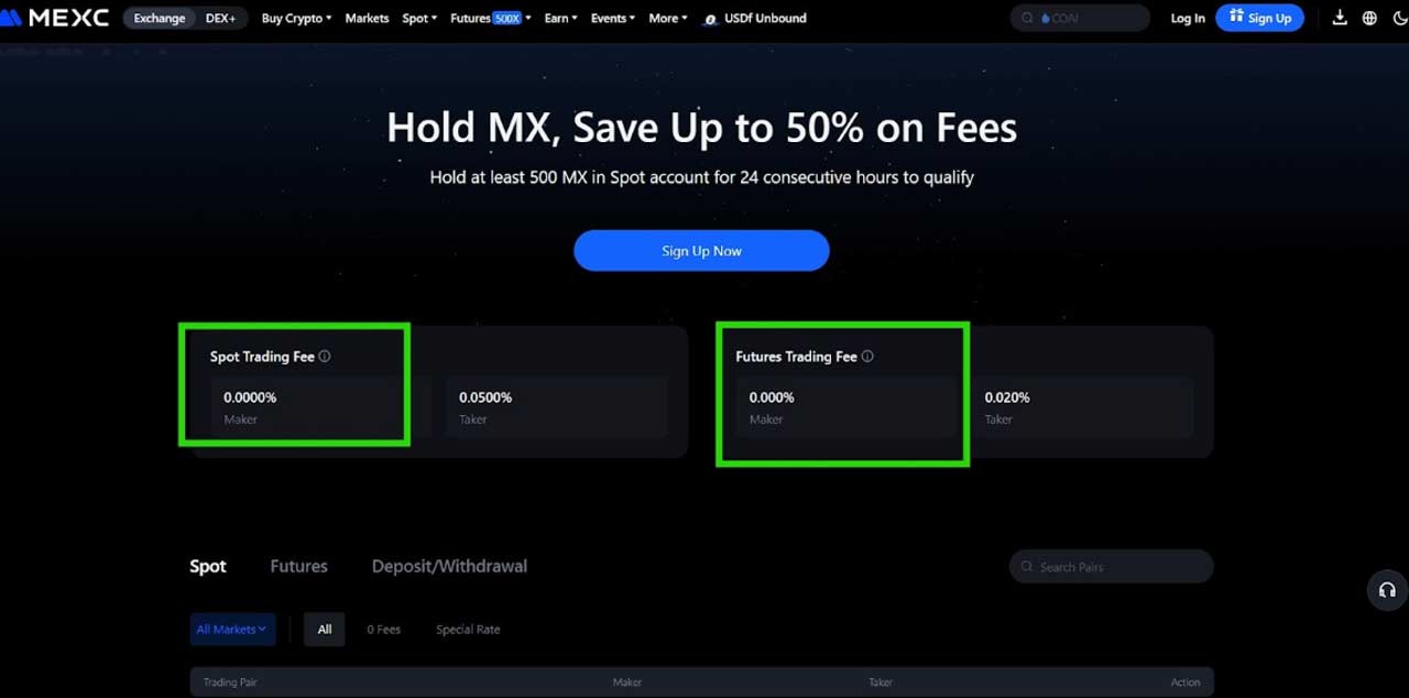 Crypto Exchange Fees Compared 2025: A Competitive Look at the Market
