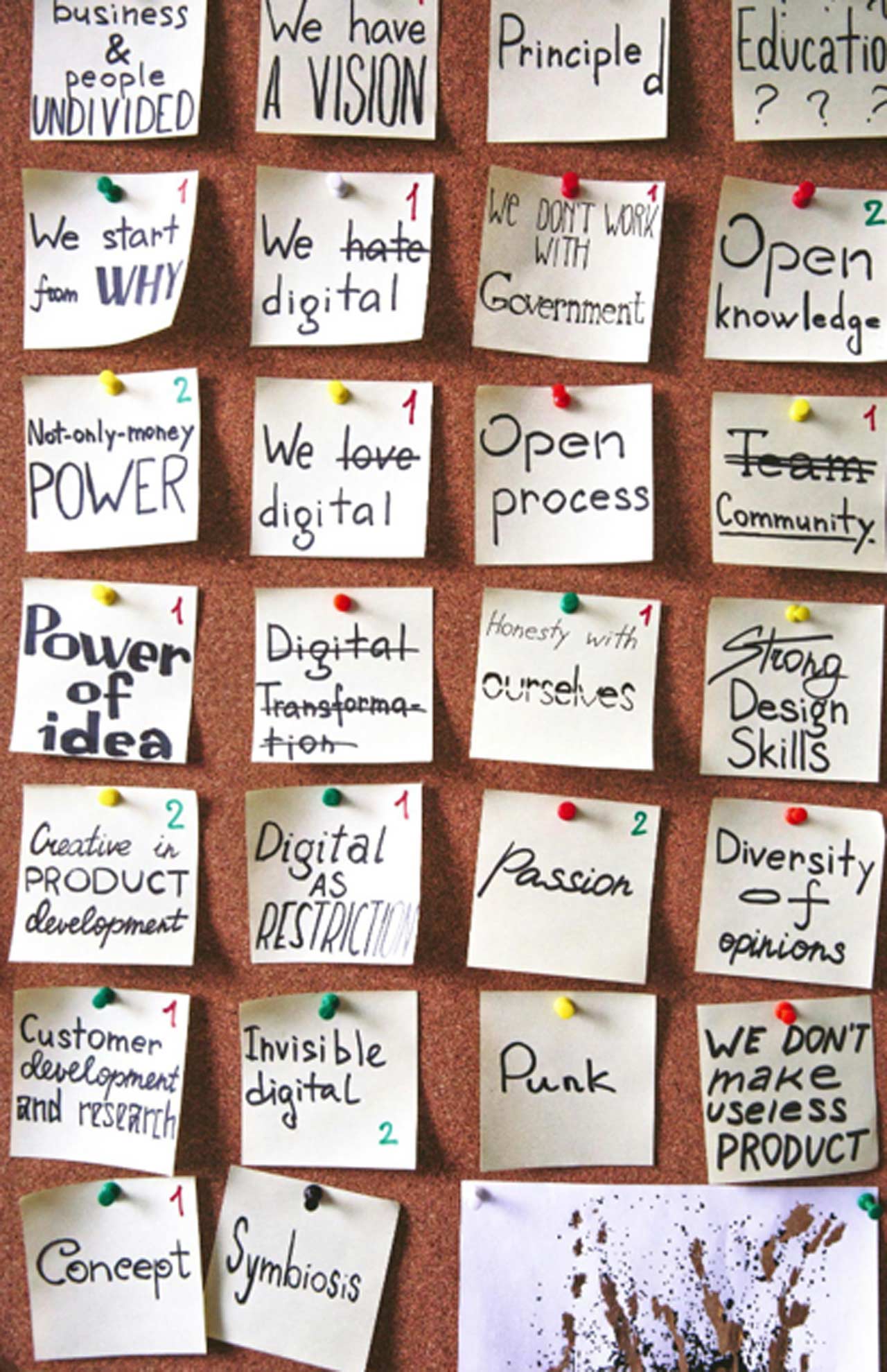 How Smart Backend Systems and Seamless UX Together Define the Future of E-Commerce Technology