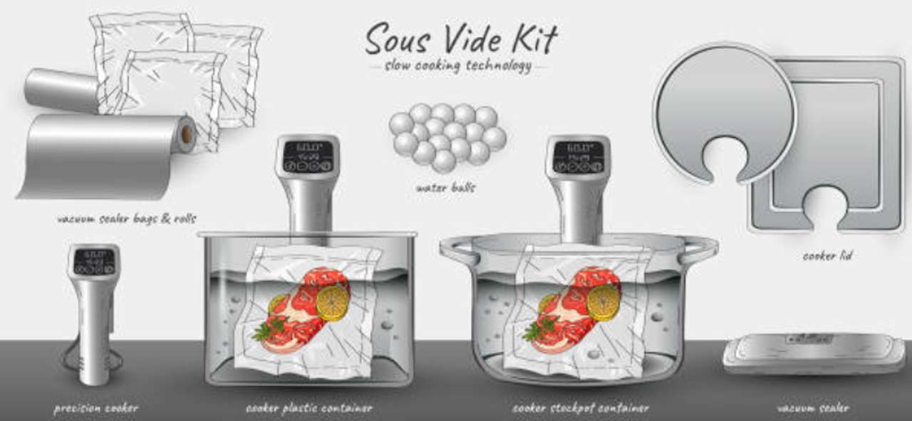 Unlocking Flavor and Freshness: Why Sous Vide is Your Kitchen's Best-Kept Secret