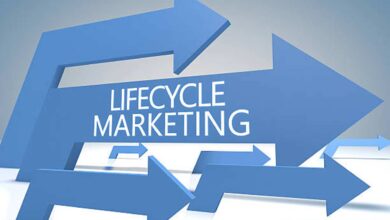 The Lifecycle Marketing Agency Blueprint: A Step-by-Step Series