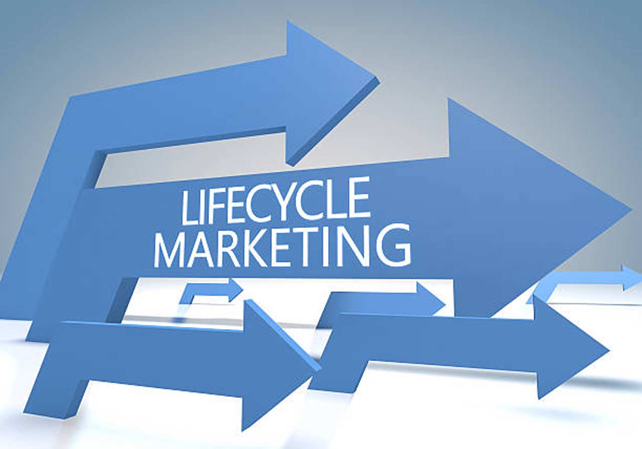 The Lifecycle Marketing Agency Blueprint: A Step-by-Step Series