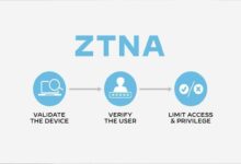 ZTNA in High-Compliance Industries: BFSI & Healthcare Blueprint