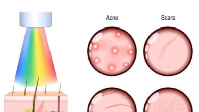 LED Light Therapy London: The Dermalux Tri-Wave MD Guide (Marylebone)