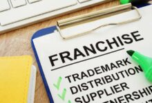 Buying a Franchise