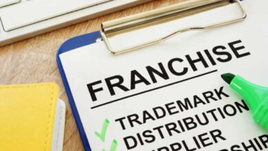 Buying a Franchise