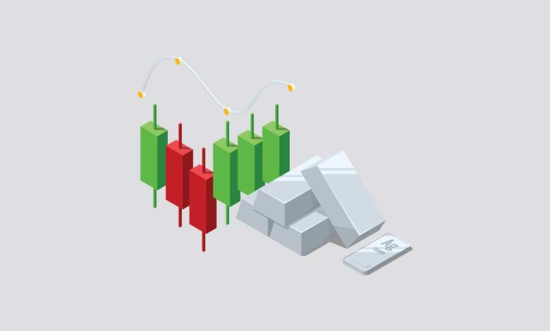 Commodity Trading Basics: How Silver Prices Impact Trading Strategies