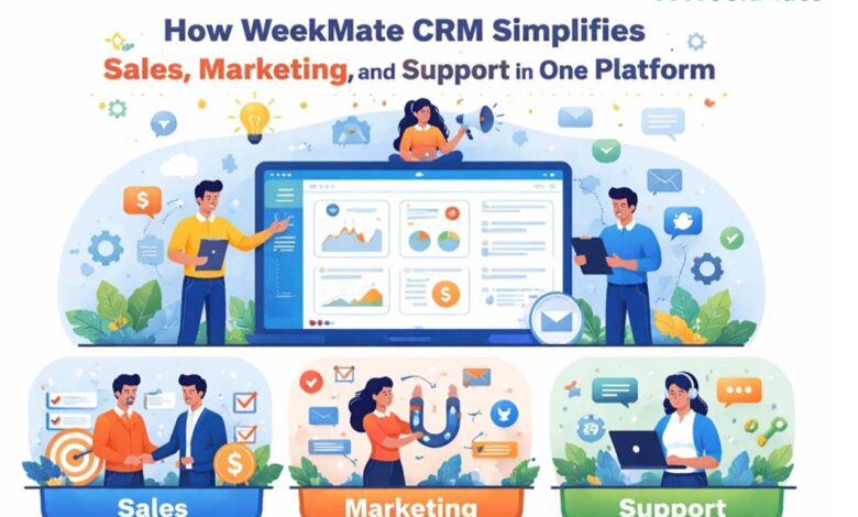 How WeekMate CRM Simplifies Sales, Marketing, and Support in One Platform
