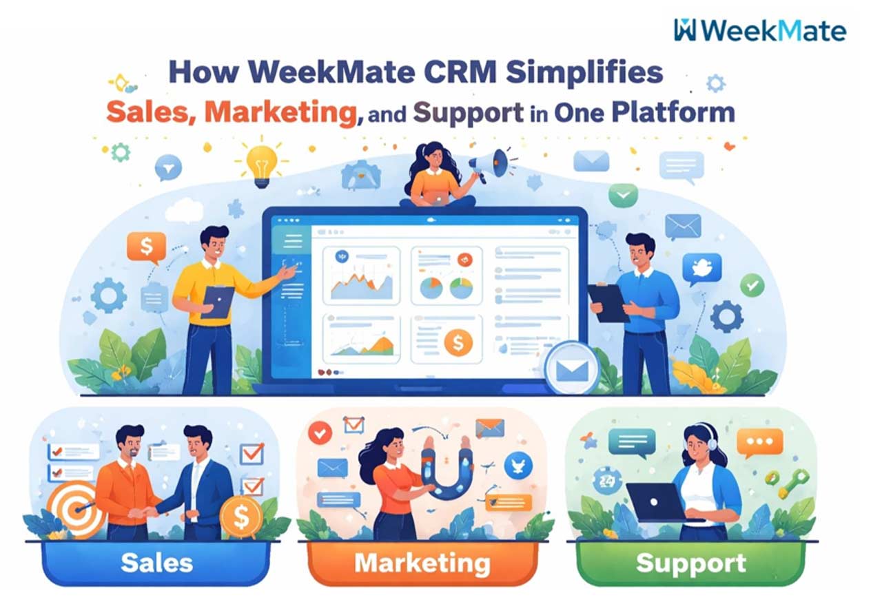 How WeekMate CRM Simplifies Sales, Marketing, and Support in One Platform