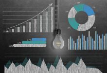 Strategic Electrical Procurement for Large Infrastructure Developments