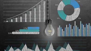 Strategic Electrical Procurement for Large Infrastructure Developments