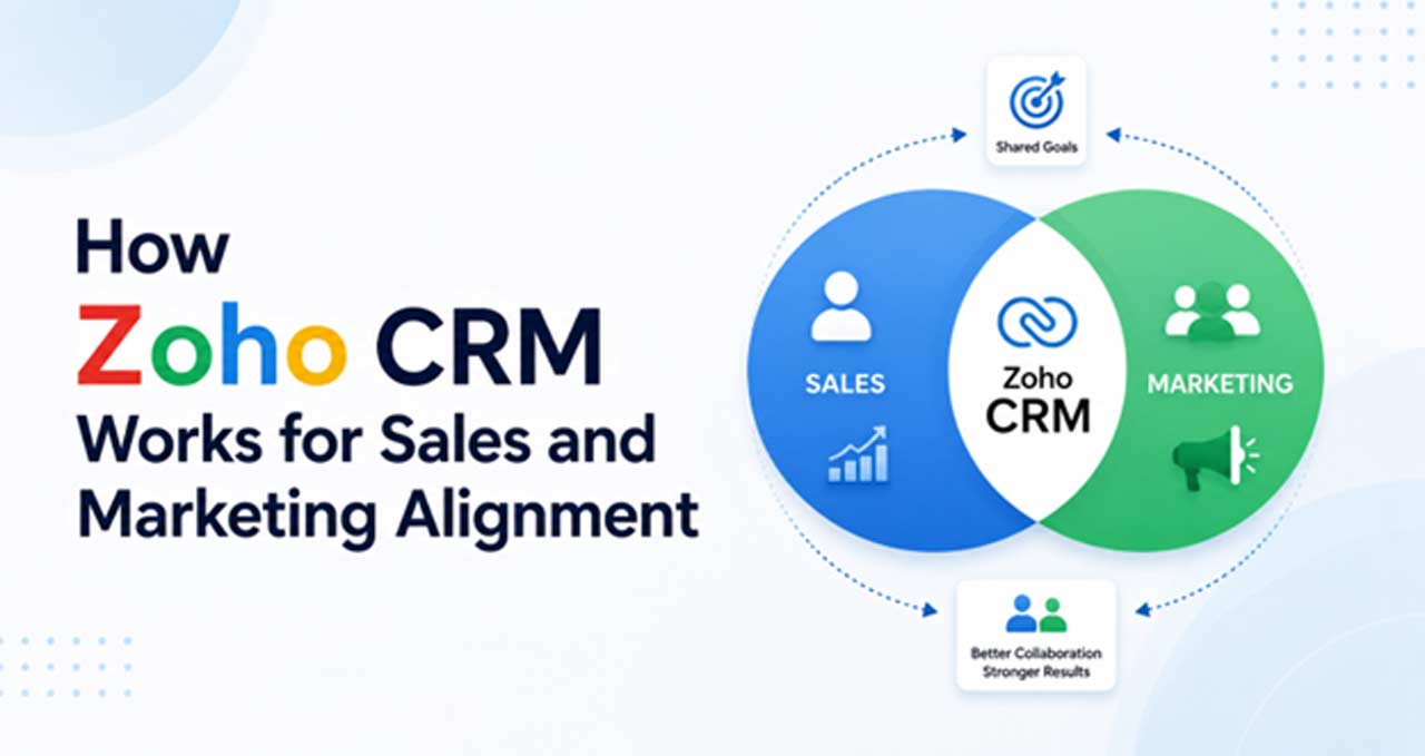 How Zoho CRM Works for Sales and Marketing Alignment