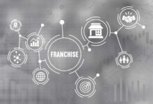 Things to Know Before Starting a Playgroup Franchise in Mumbai