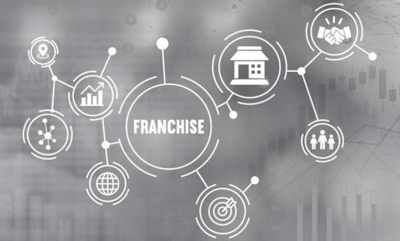 Things to Know Before Starting a Playgroup Franchise in Mumbai