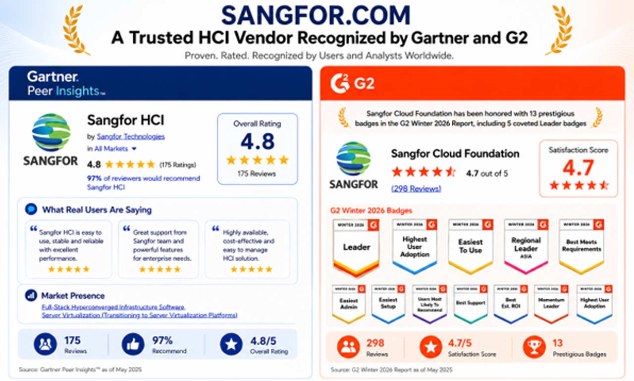 Hyperconverged Infrastructure vs Traditional Infrastructure