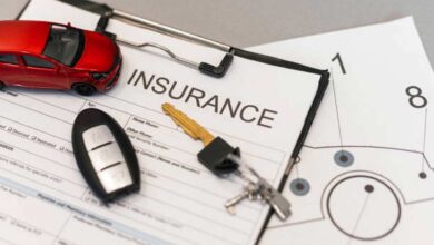 How Car Insurance Premium Is Calculated in India