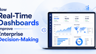 How Real-Time Dashboards Improve Enterprise Decision-Making