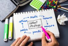 How Equipment Brands Can Build a More Credible Content Marketing Strategy