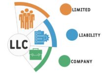 The 5 Best LLC Filing Services for 2026 That Get Your EIN Application Right the First Time