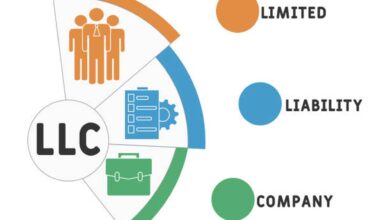 The 5 Best LLC Filing Services for 2026 That Get Your EIN Application Right the First Time